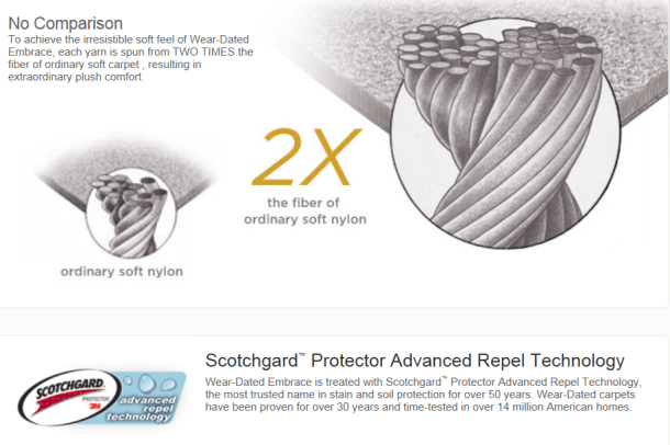 photo credit: Mohawk